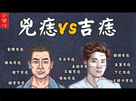 男生的痣|解讀男生面部痣相圖